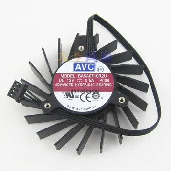 AVC BASA0710R2U Quadro Q4000 2 GB Grafična Kartica Fan
