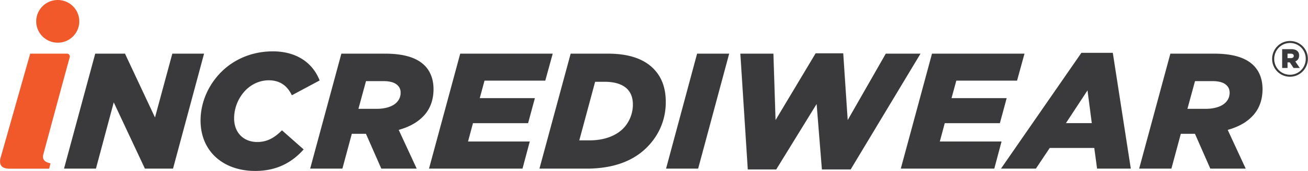 Incrediwear Slovenija